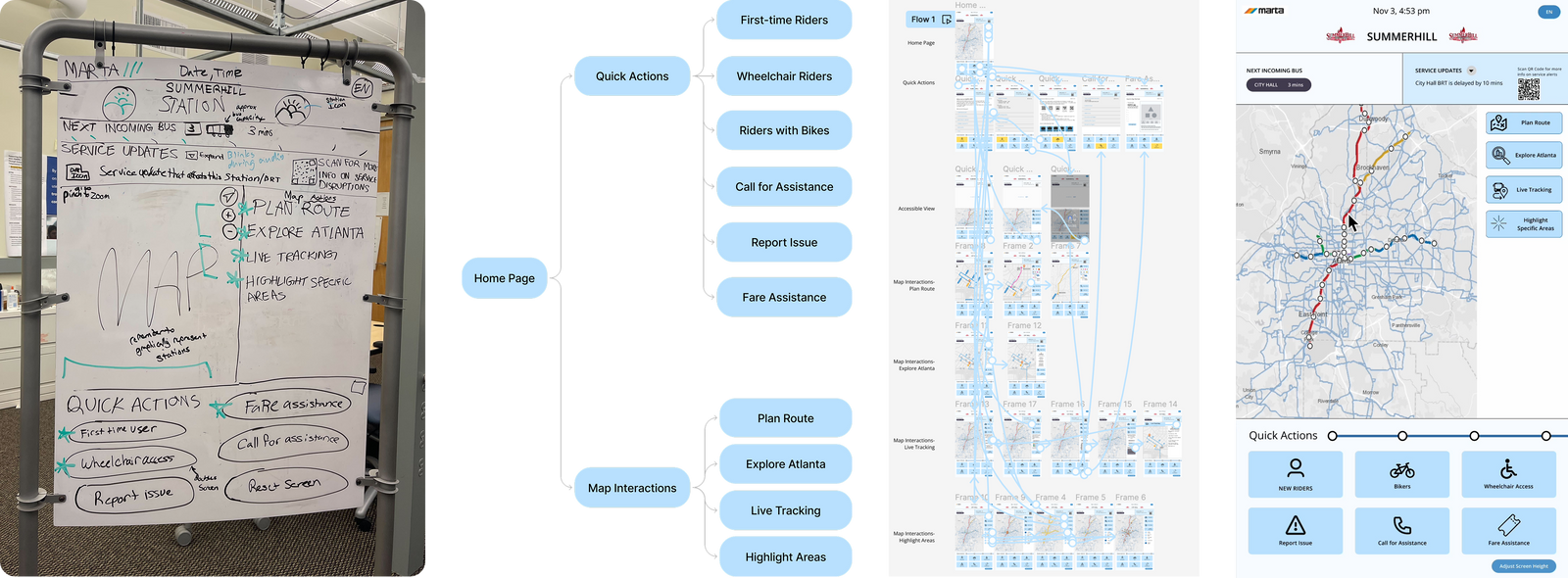 Whiteboard brainstorm, function mapping and mid-fidelity prototype