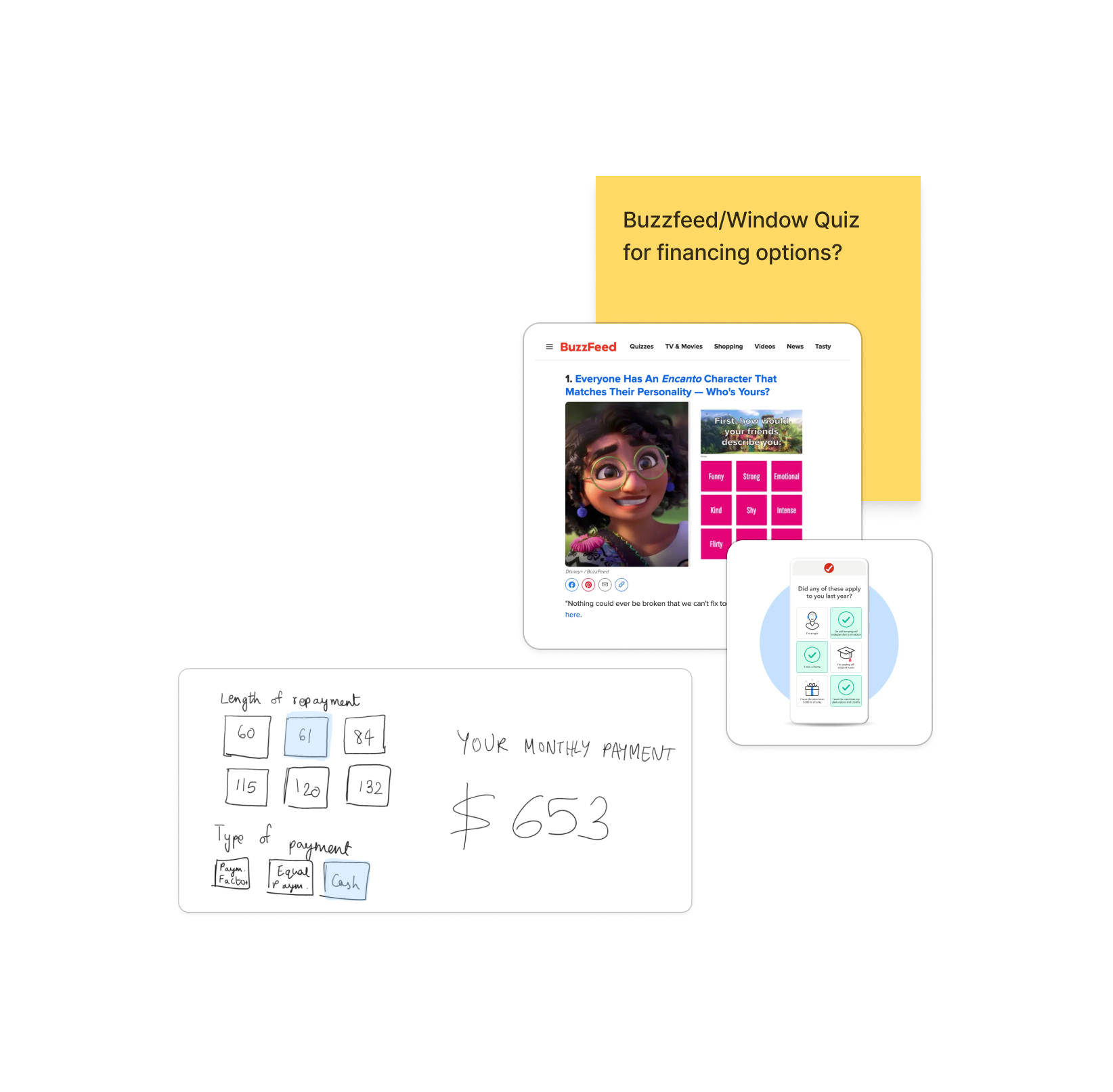 Quiz-style financing concept