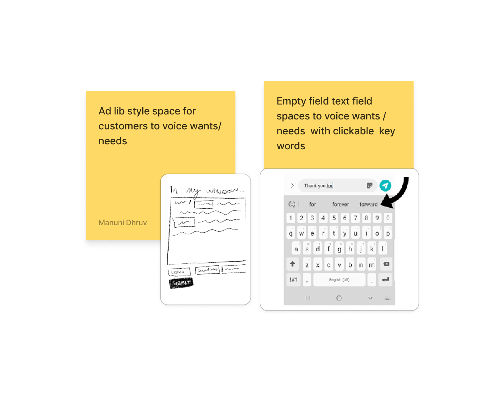 Ad-lib input field concept
